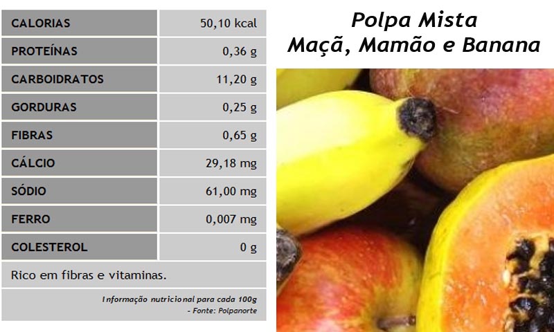 Informações Nutricionais Polpas de Frutas Polpanorte em Londrina